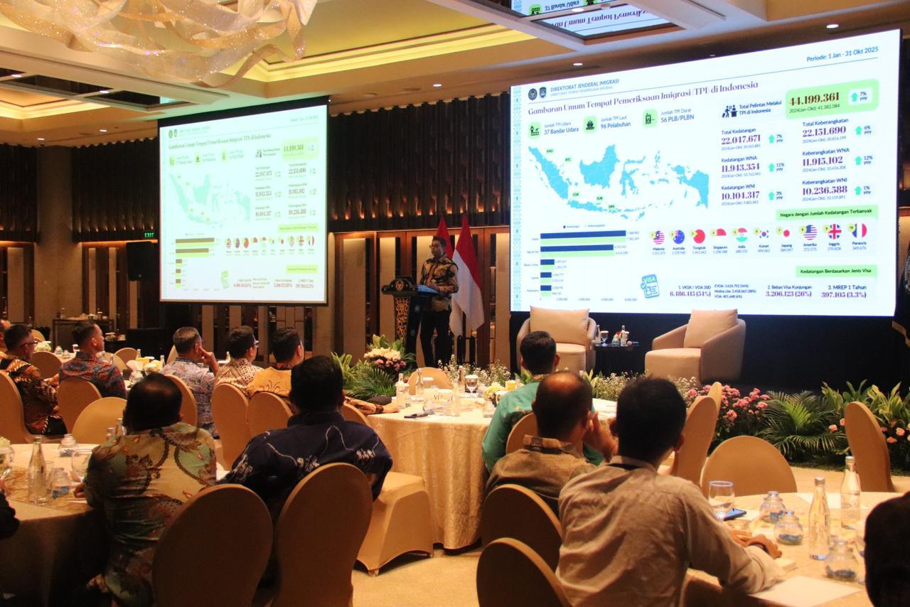 Rakor TPI Ayana Jakarta